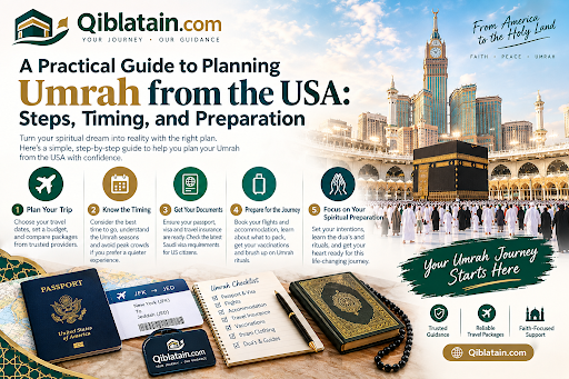 USA se Umrah ki Planning ka Amali Guide: Steps, Timing aur Tayyari
